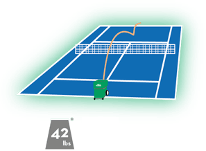 Tennis Portable Ball Machine: Half Volley